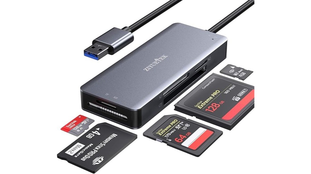 15 Best Memory Card Readers for Photographers and Tech Enthusiasts ...