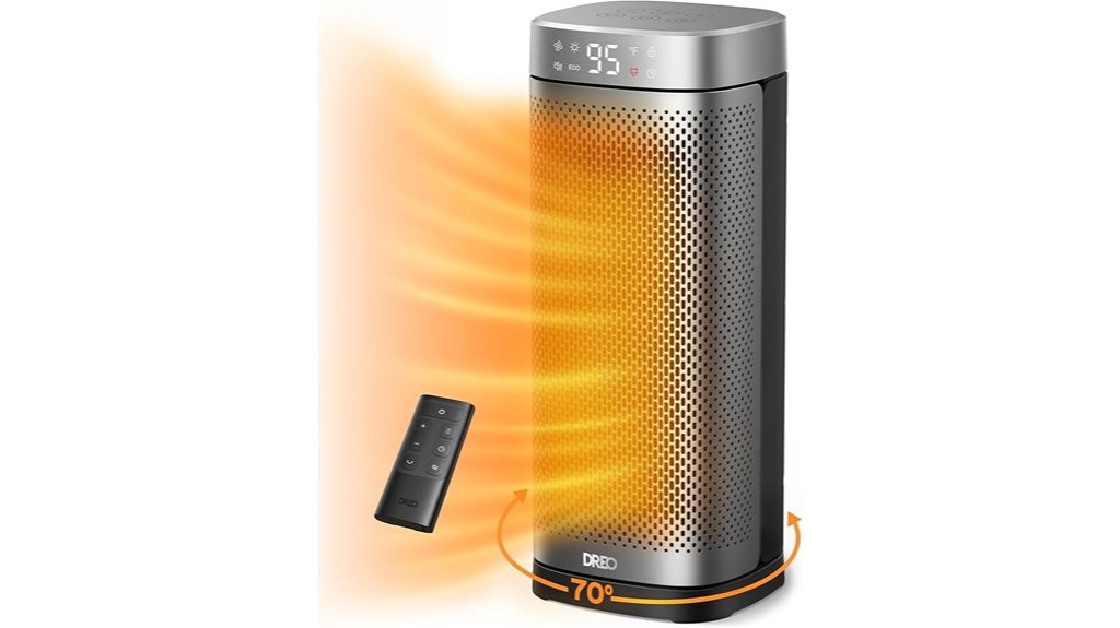 compact high power indoor space heaters