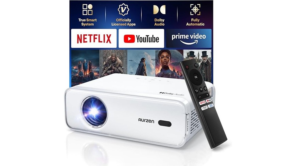compact smart and versatile projector