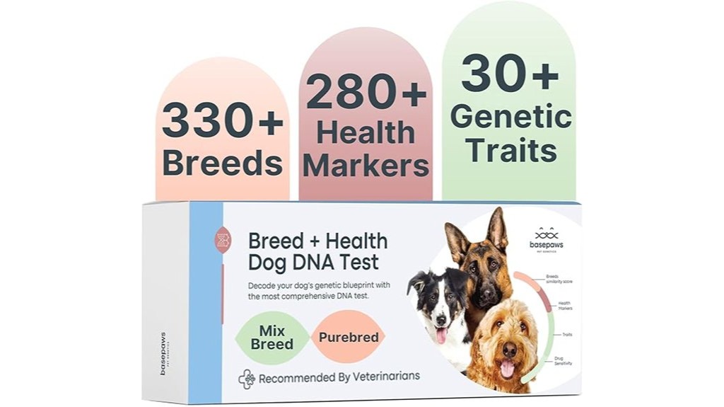 comprehensive canine genetic identification