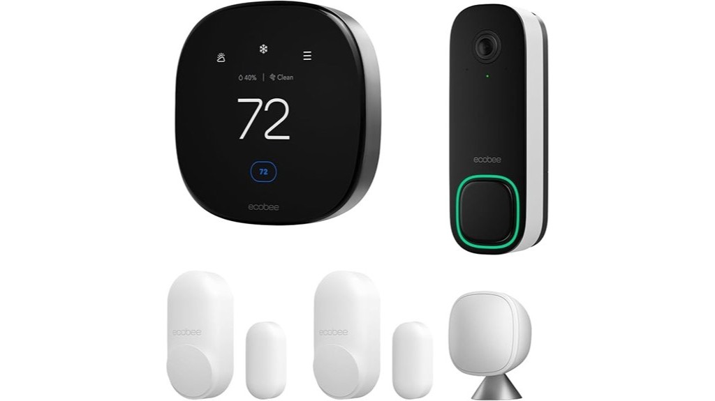 comprehensive smart home security solution
