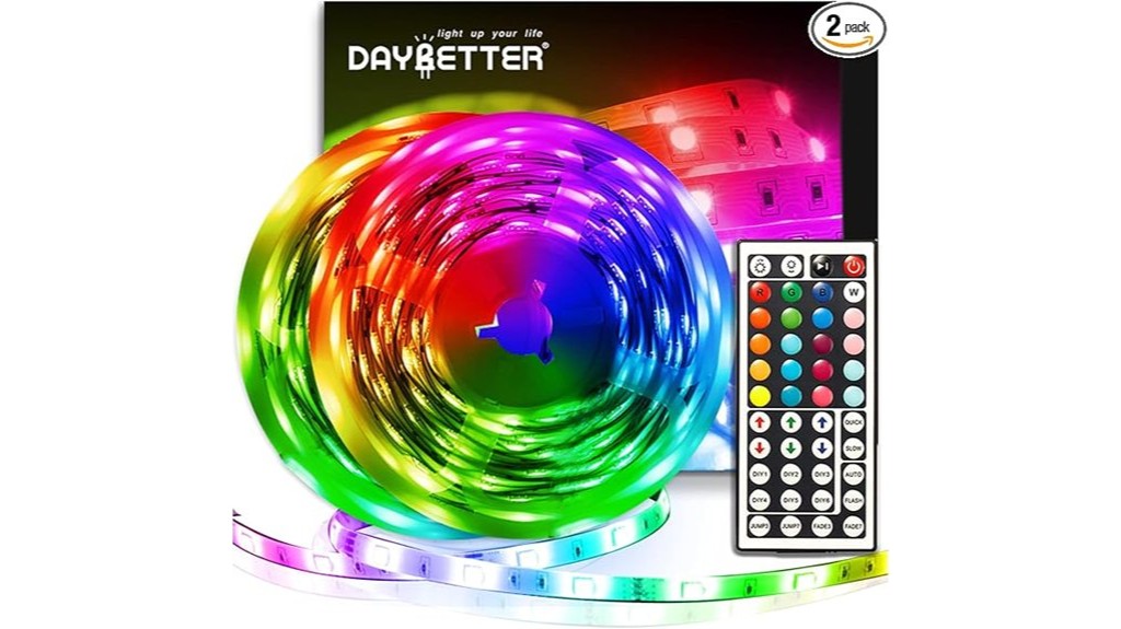 customizable led strip lighting solution