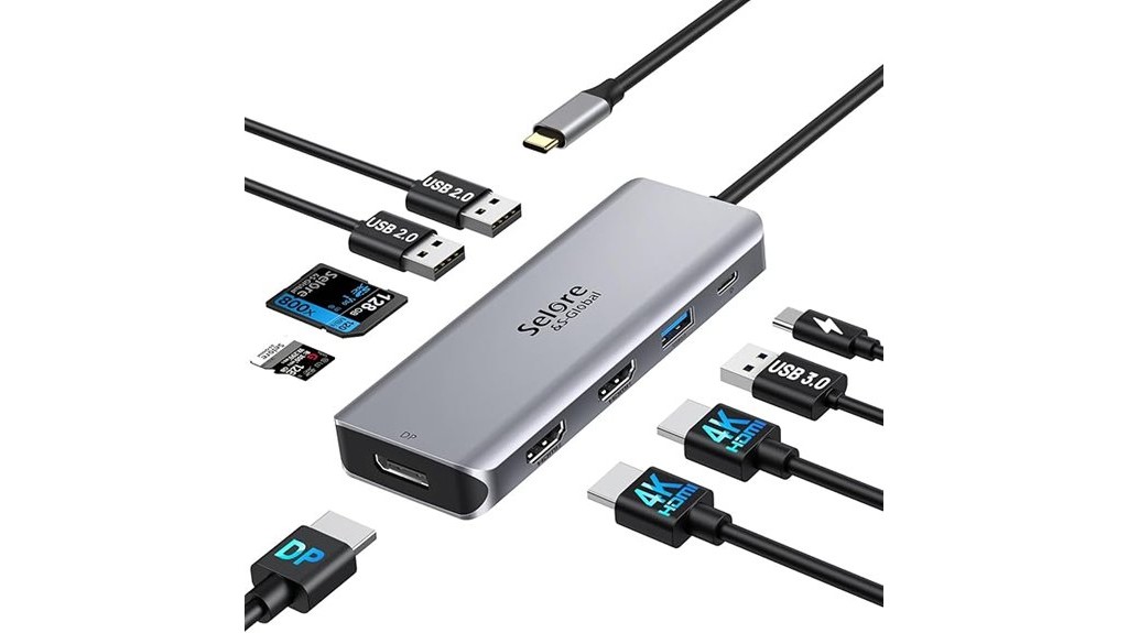 dual monitor usb c docking station