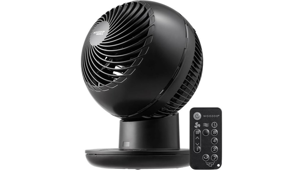 efficient air circulation fan