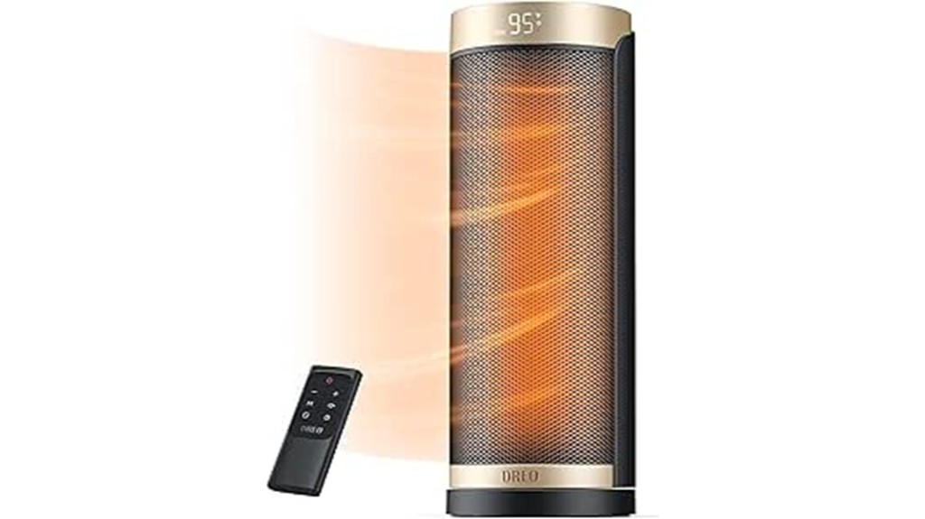 electric indoor space heater