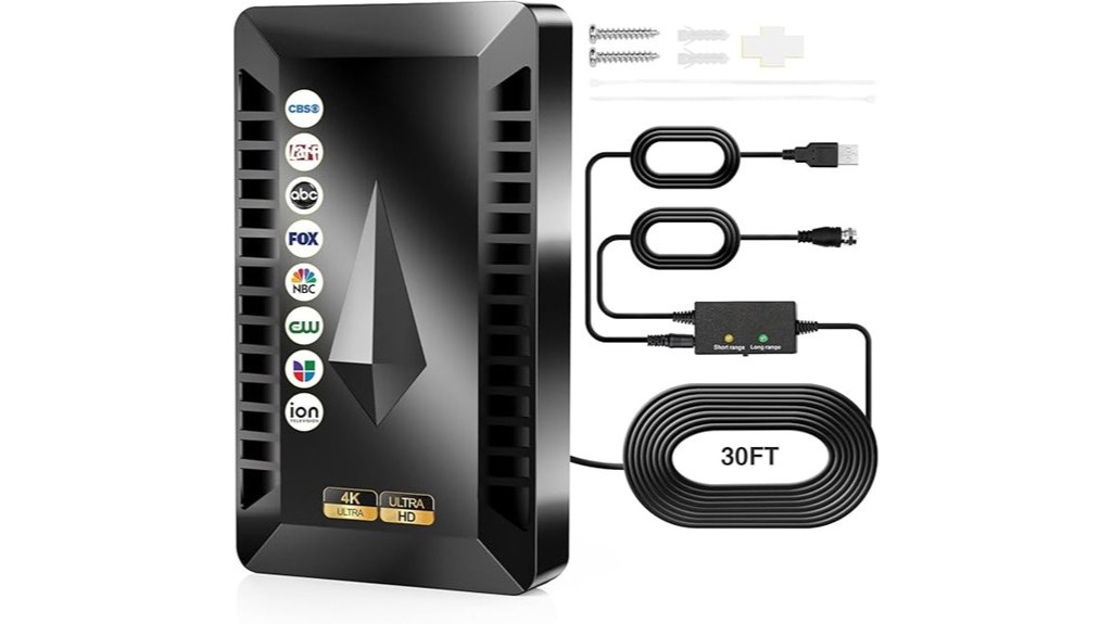 extended range indoor antenna