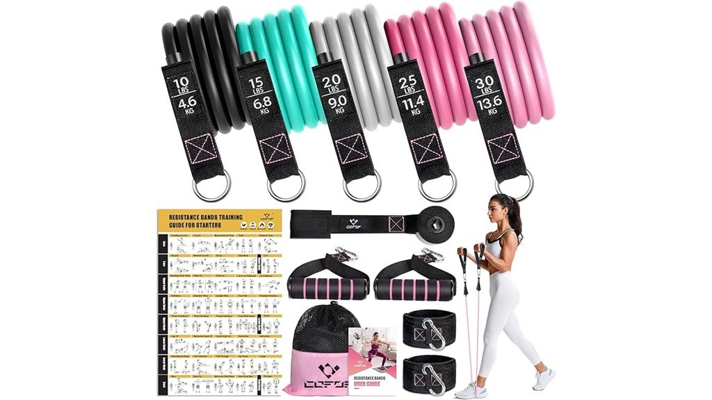 five level resistance bands