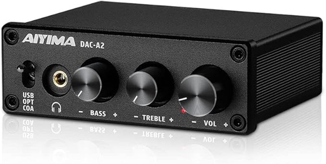 headphone amplifier with digital to analog converter