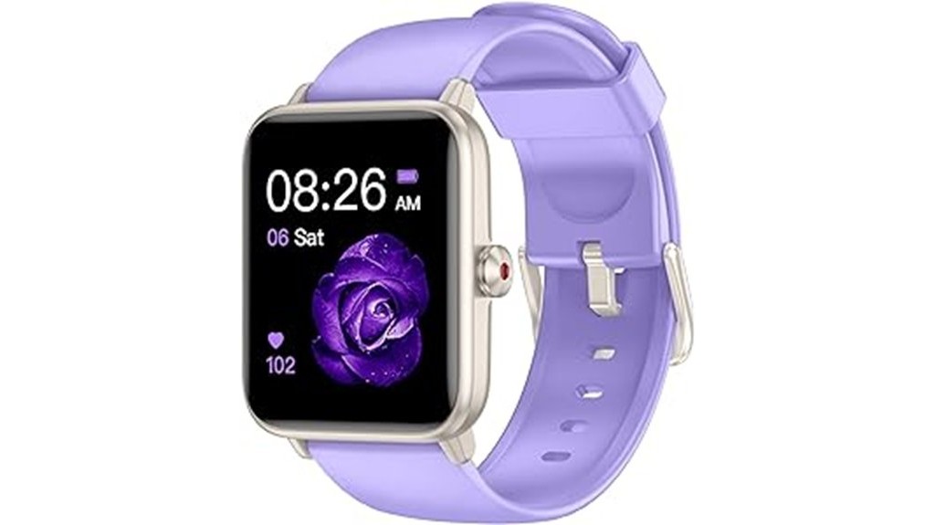 health monitoring smart wearable device