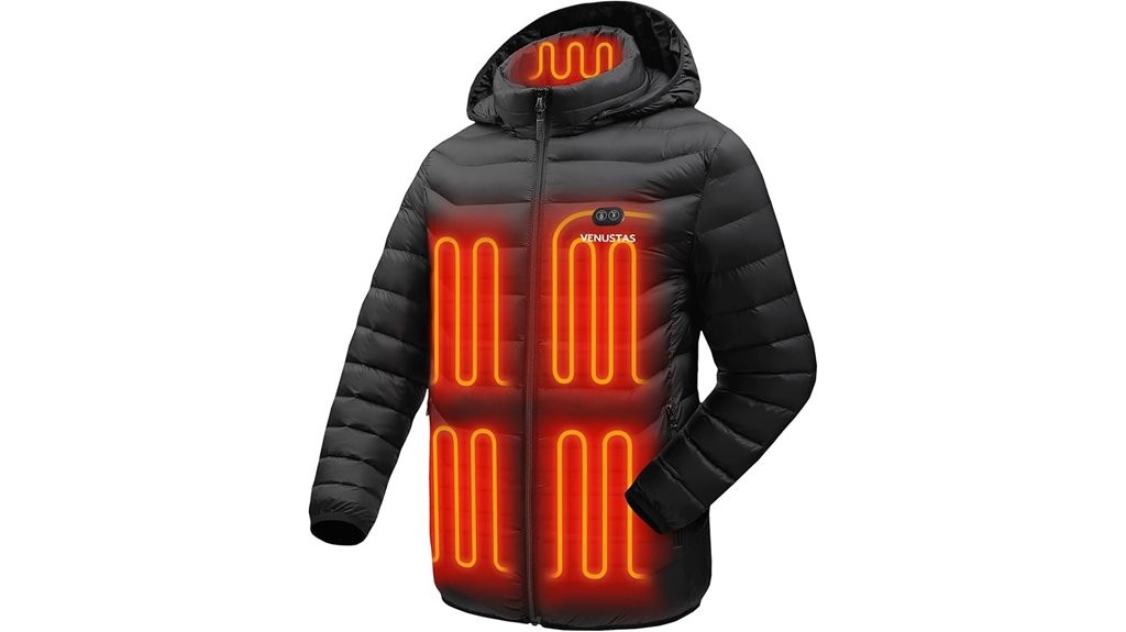 heated jacket for all