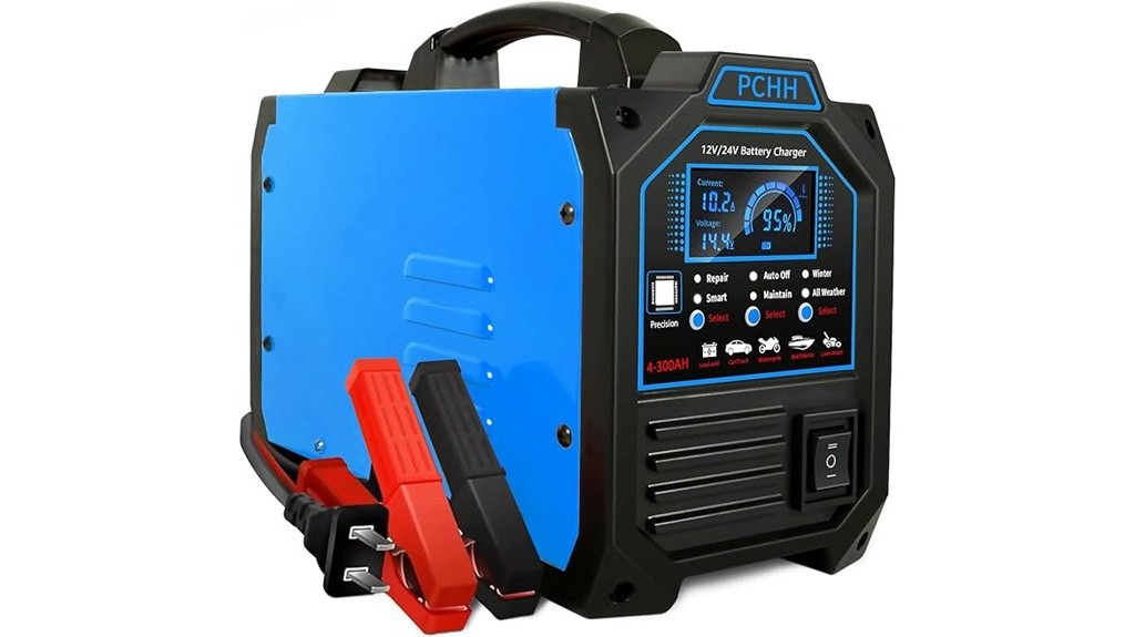 heavy duty automatic car charger