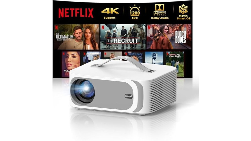 high tech wireless projection system