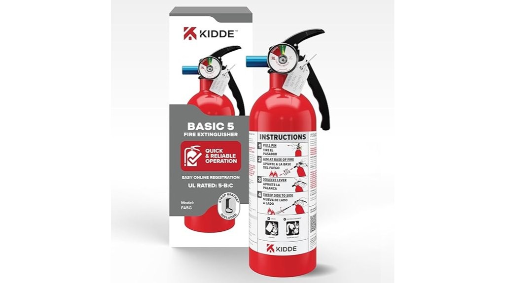 home and office fire safety
