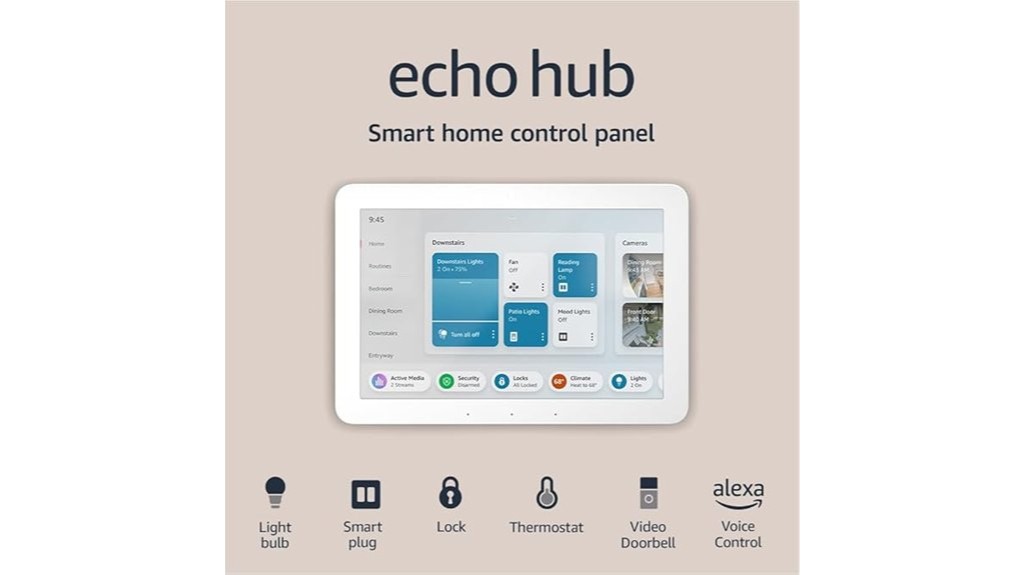 home control with alexa