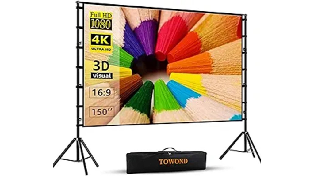 large projection screen stand