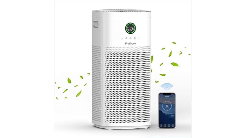 large room air purifier
