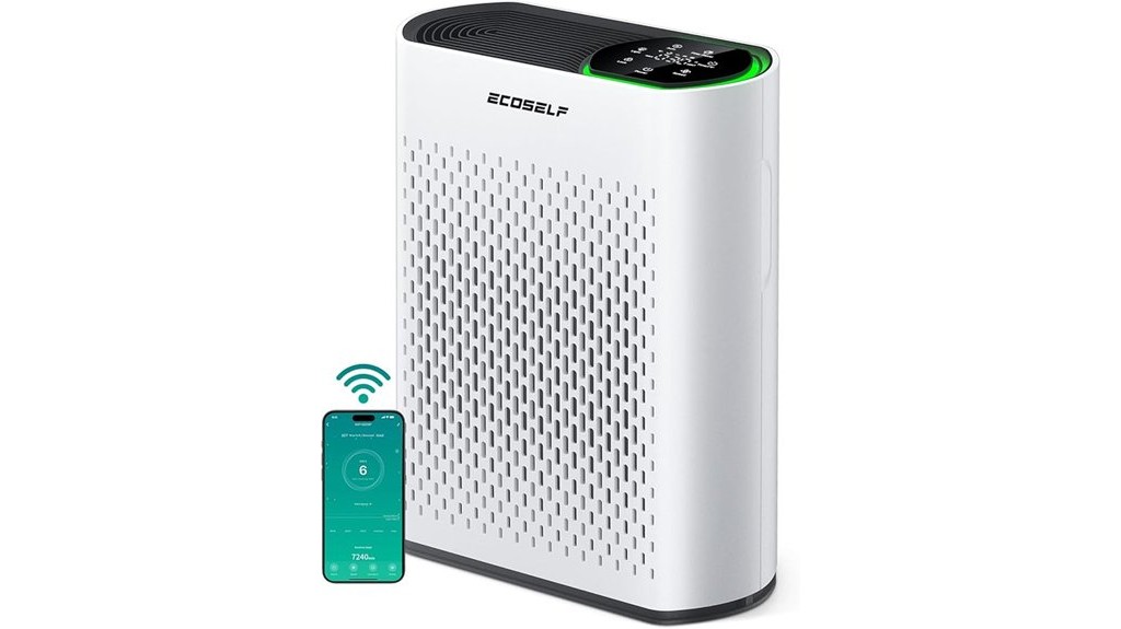large room air purifiers