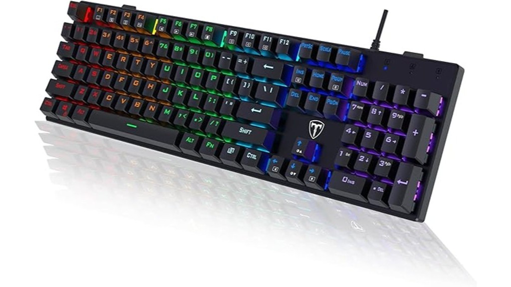 mechanical gaming keyboard by risophy