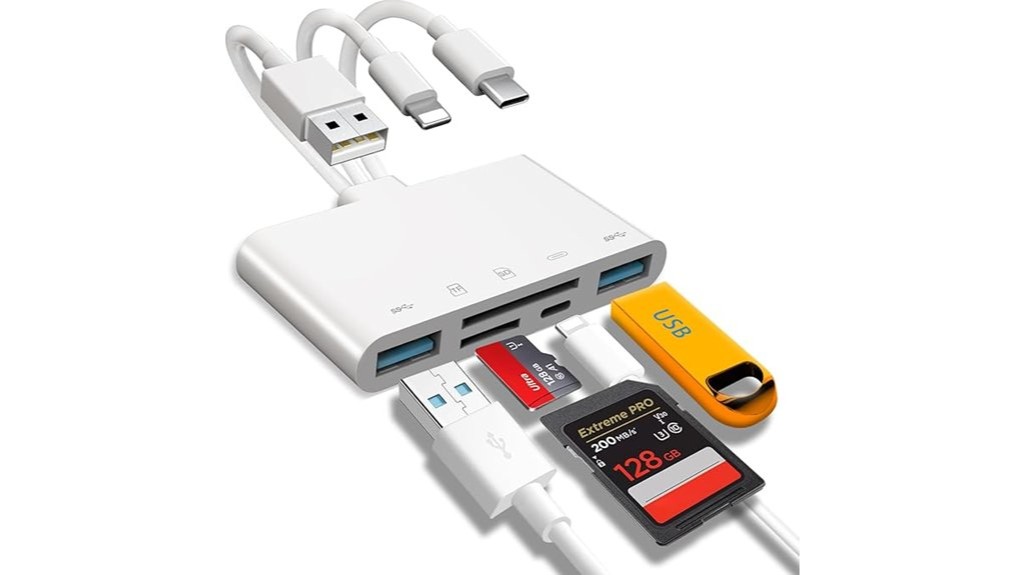 15 Best Memory Card Readers for Photographers and Tech Enthusiasts ...
