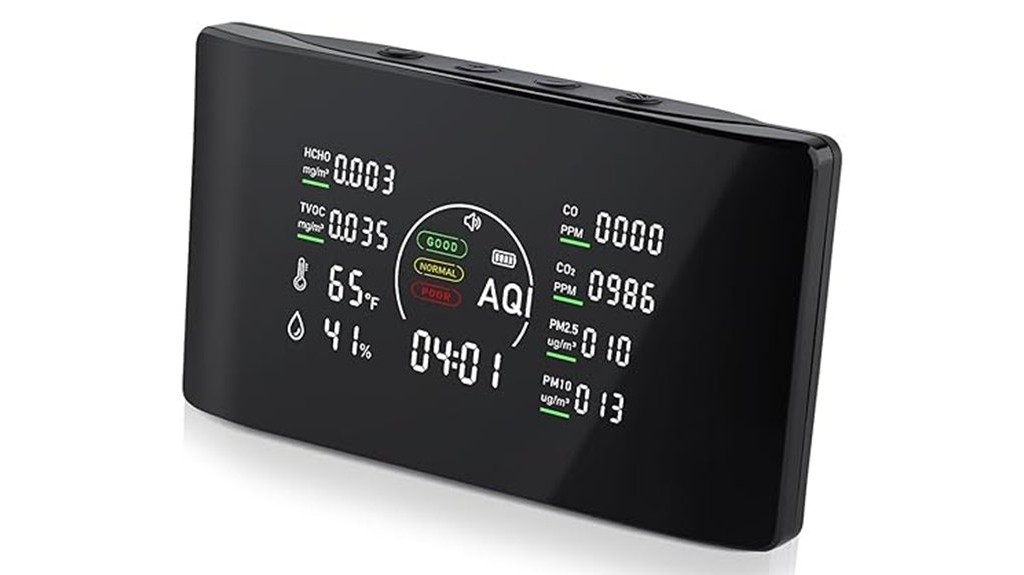 multi parameter air quality monitor