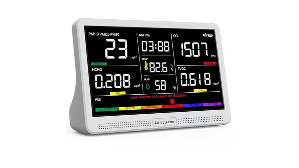 multi sensor home air monitor