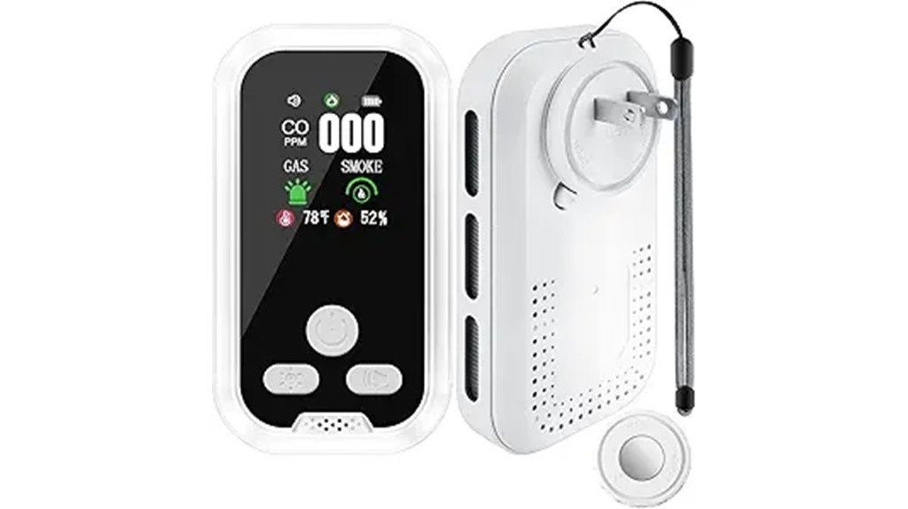 multifunction carbon monoxide smoke detector