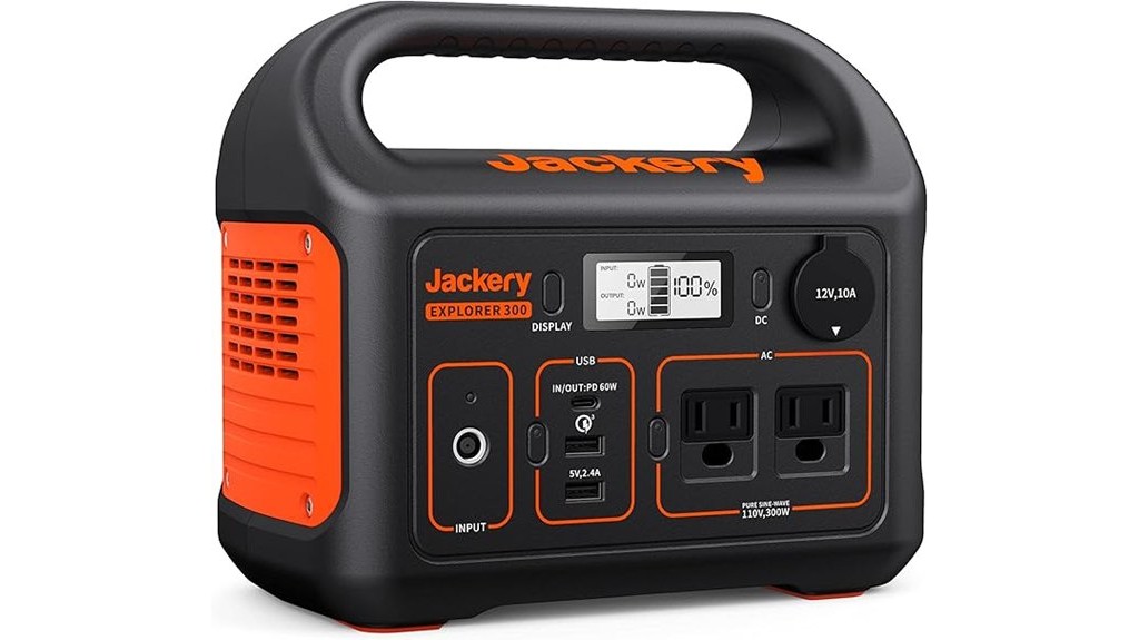 portable lithium powered backup electricity
