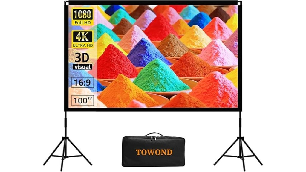 portable projector screen and stand