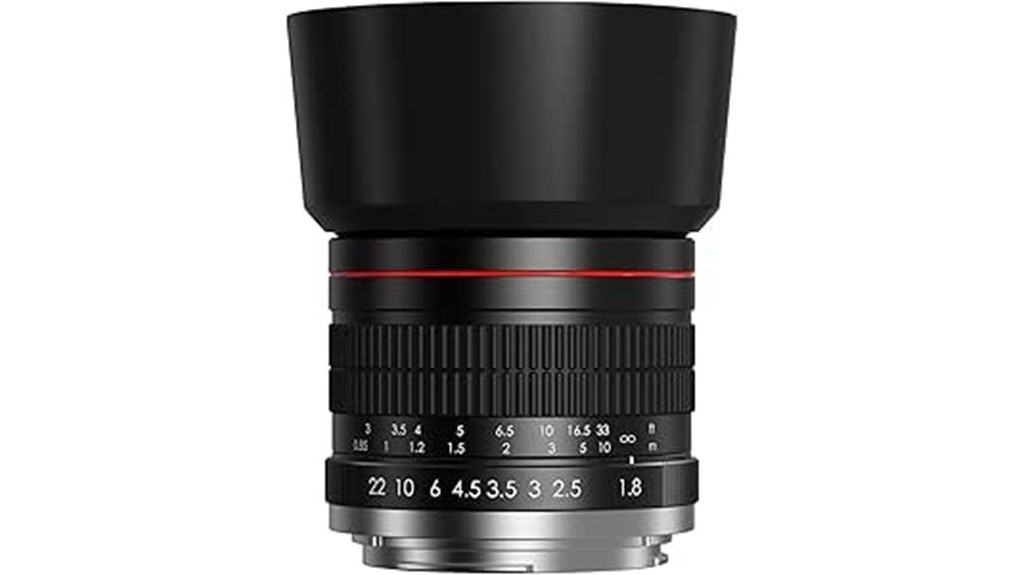 portrait lens for canon dslr