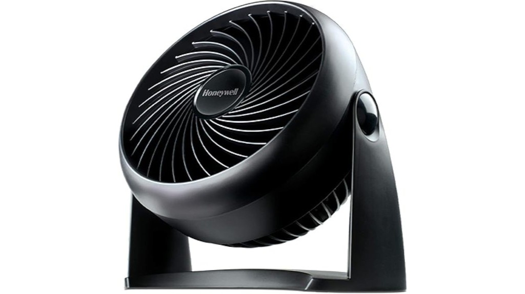 powerful 11 inch honeywell turboforce fan