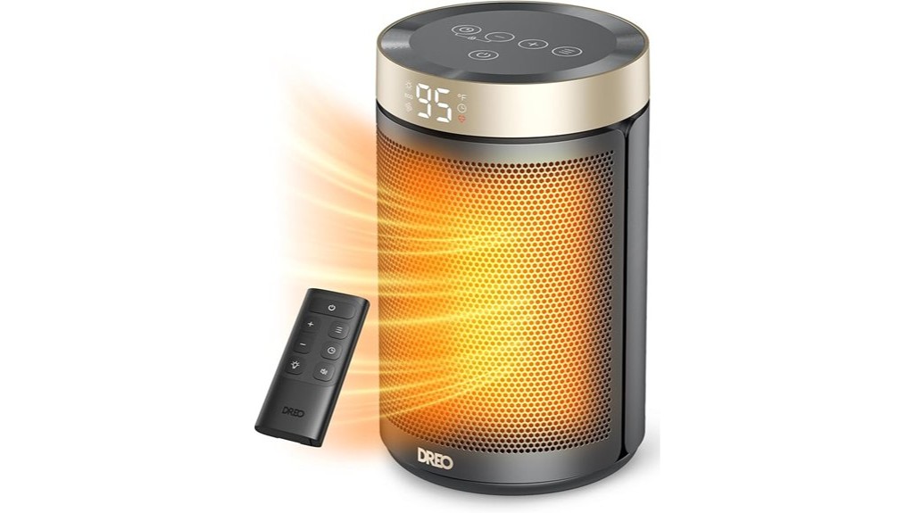powerful indoor ceramic space heater