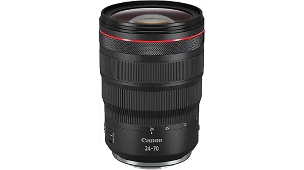 premium wide angle zoom lens