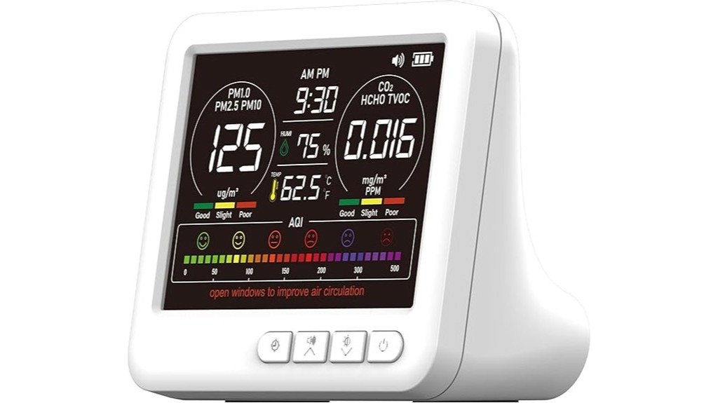 quality indoor air monitor