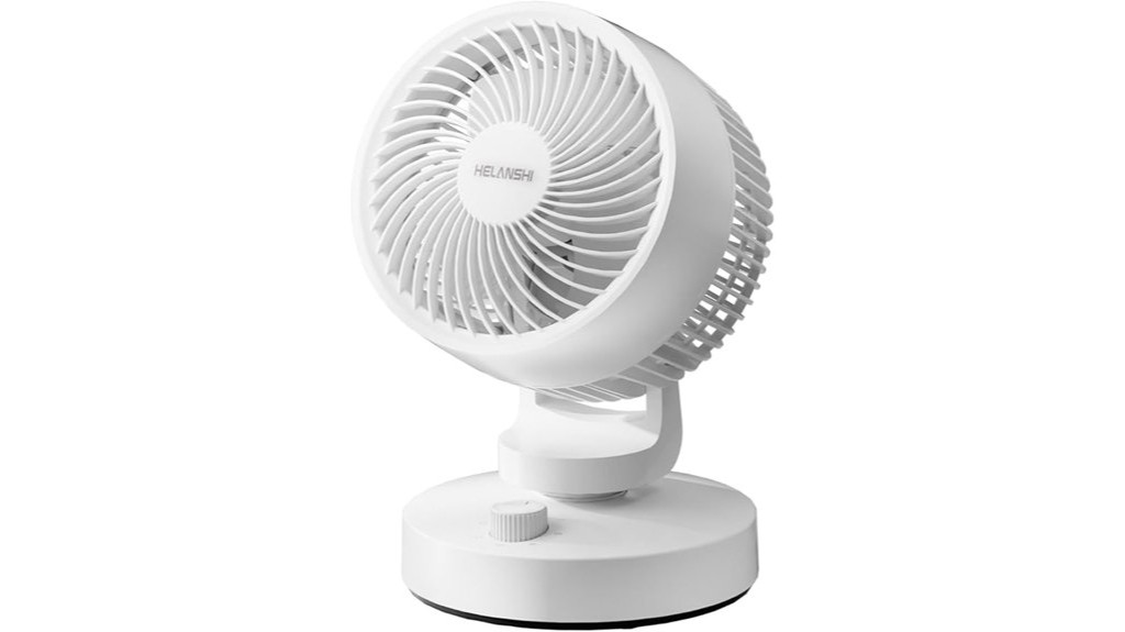 quiet energy efficient bedroom desk fan