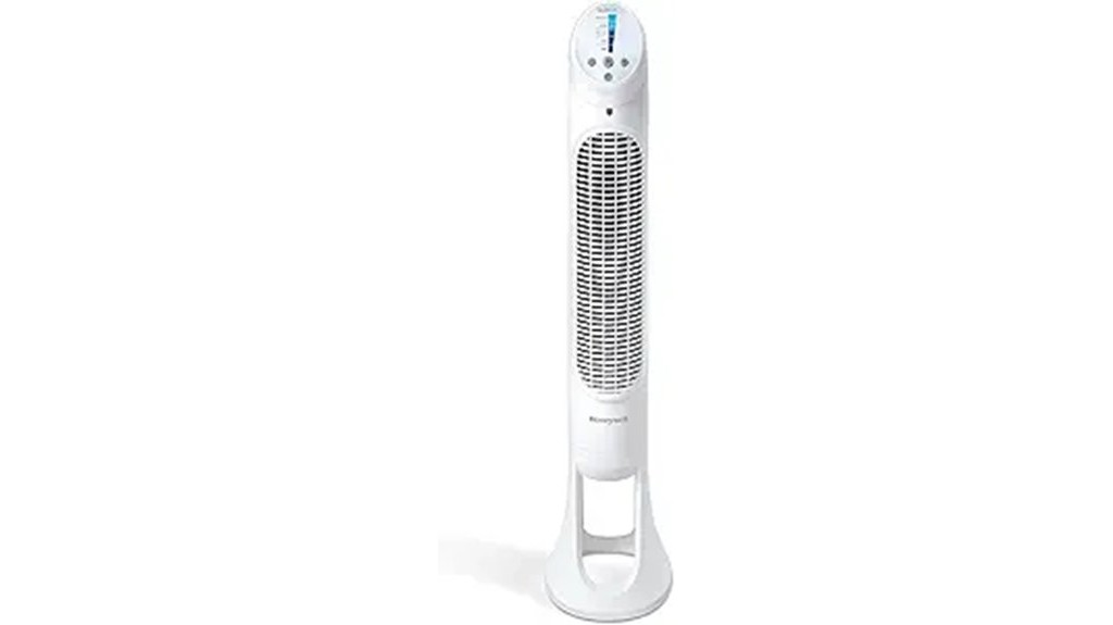 quiet oscillating room fan