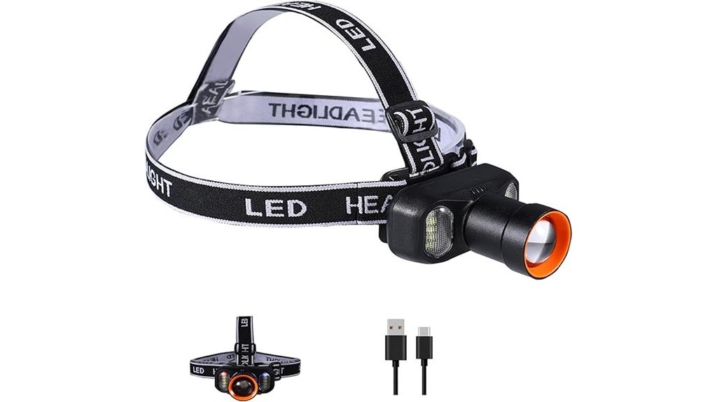 rechargeable bright led headlamp
