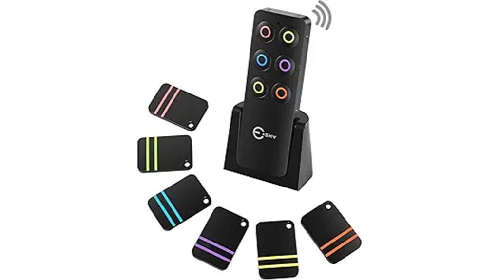 remote control tracking device