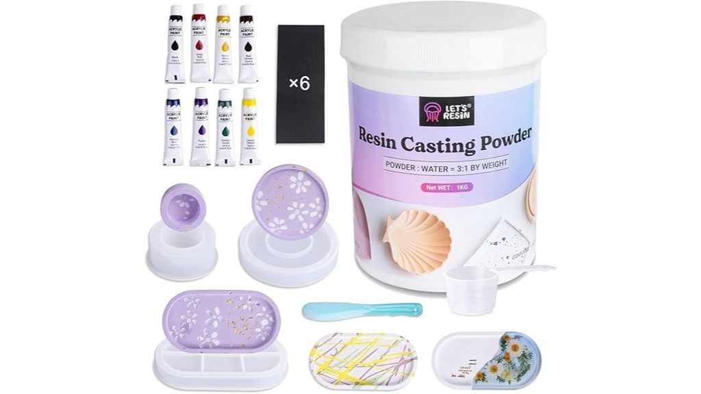 resin casting powders starter kit