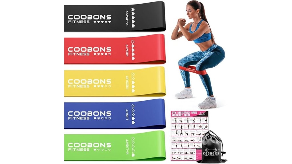 resistance bands workout levels