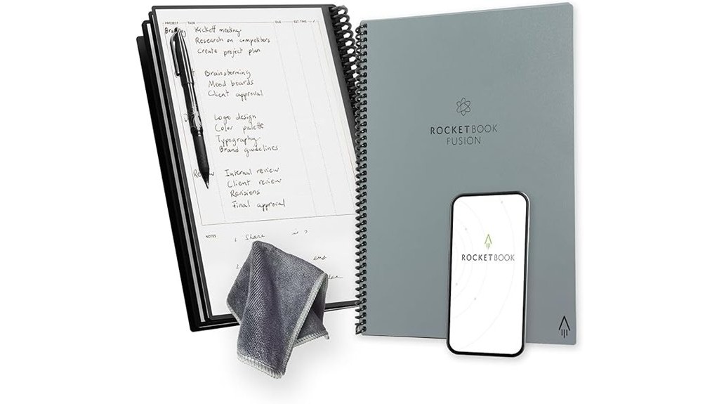 reusable daily task planner