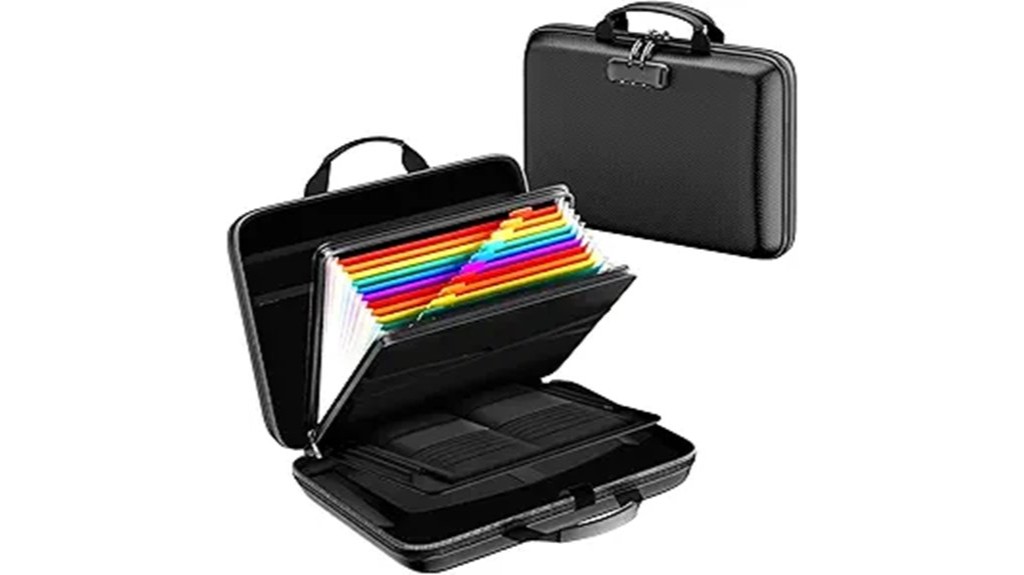 secure fire resistant storage solution