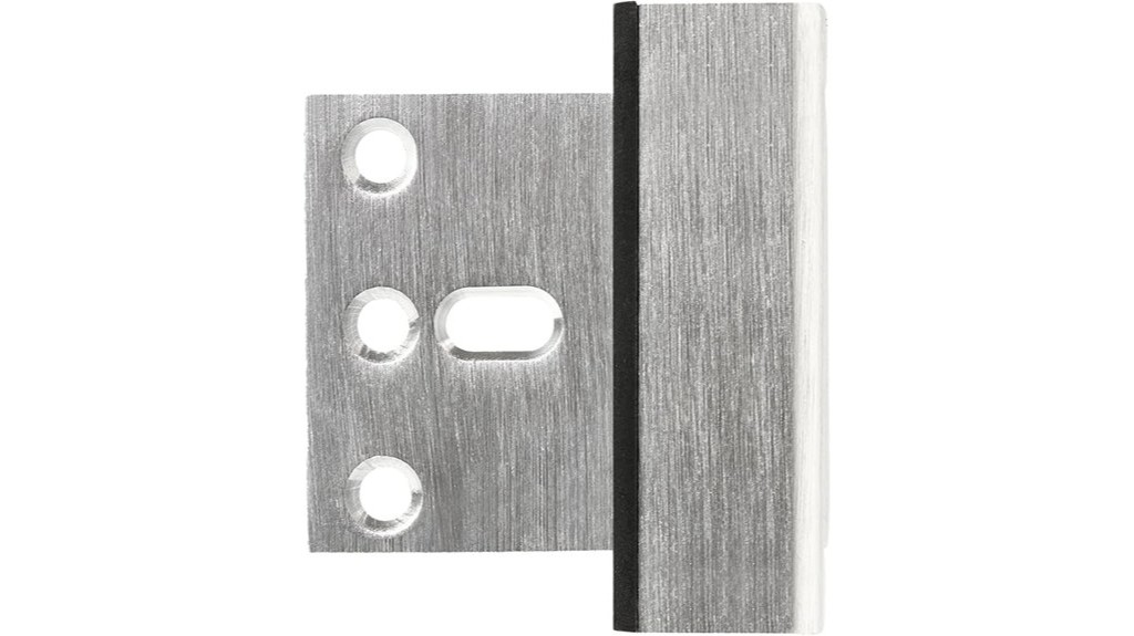 securing door against unauthorized entry