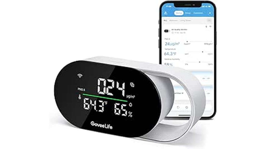 smart air quality monitoring