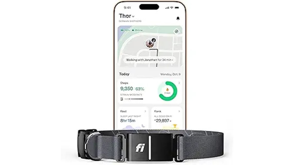 smart dog tracking collar
