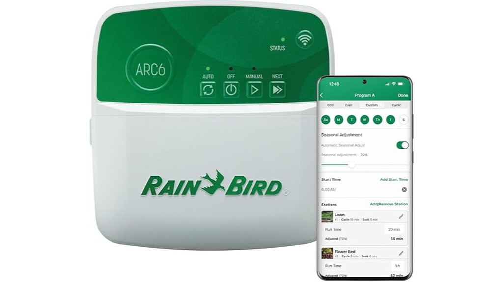 smart indoor irrigation controller