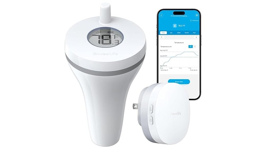smart pool temperature monitor