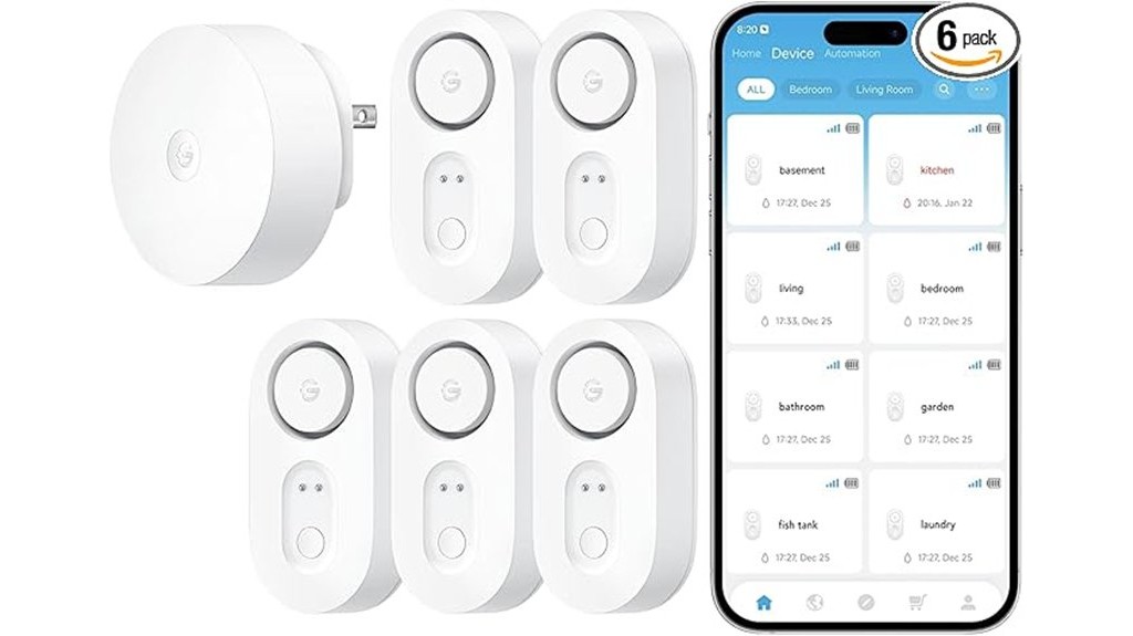 smart water leak detector