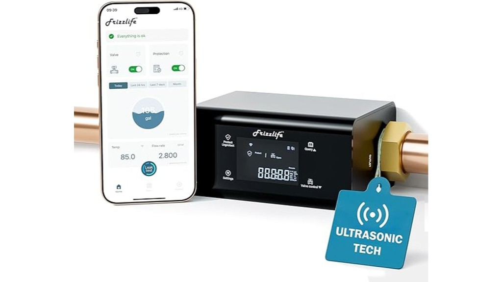 smart water monitoring device