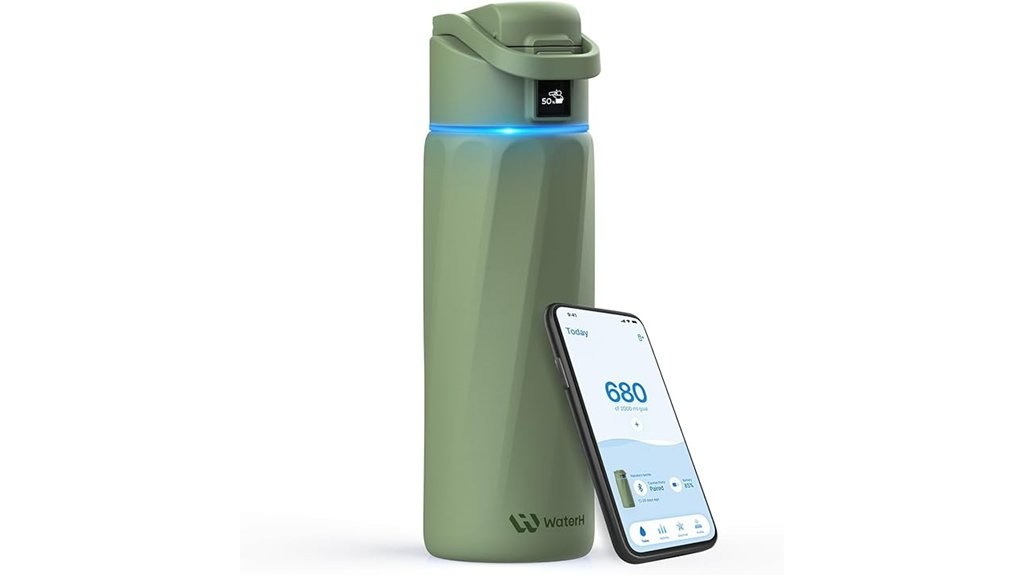 smart water tracking device