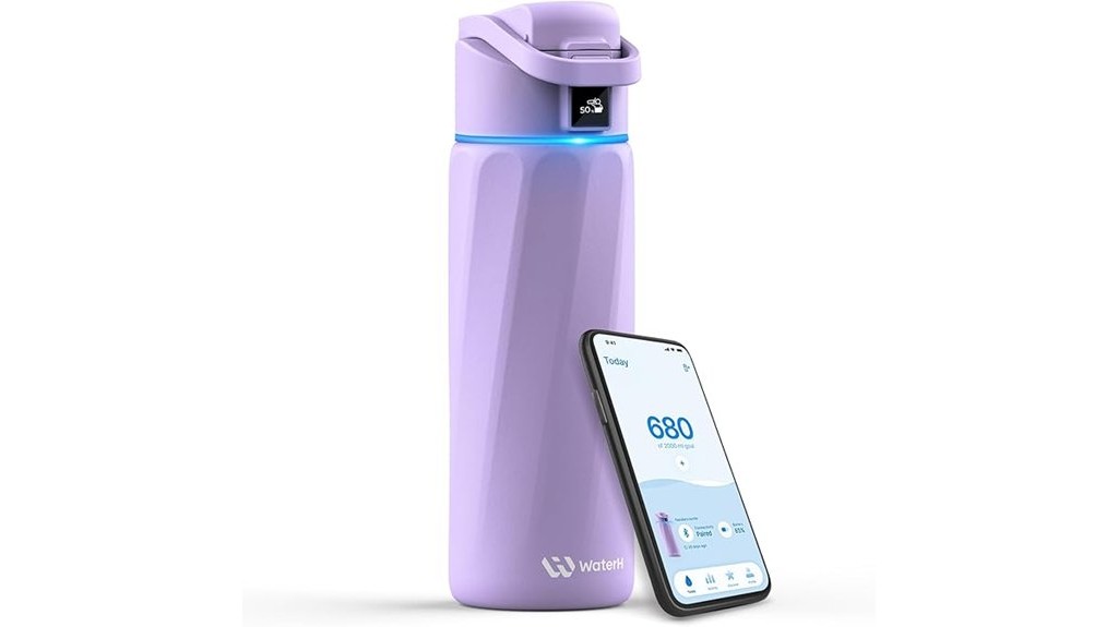 smart water tracking device